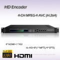 4*HDMI TO ASI UDP/IP HD H.264 Encoder IPTV Digital TV Encoder